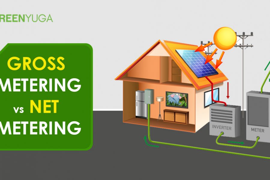 Net Metering and Gross Metering & Net Metering Benefits